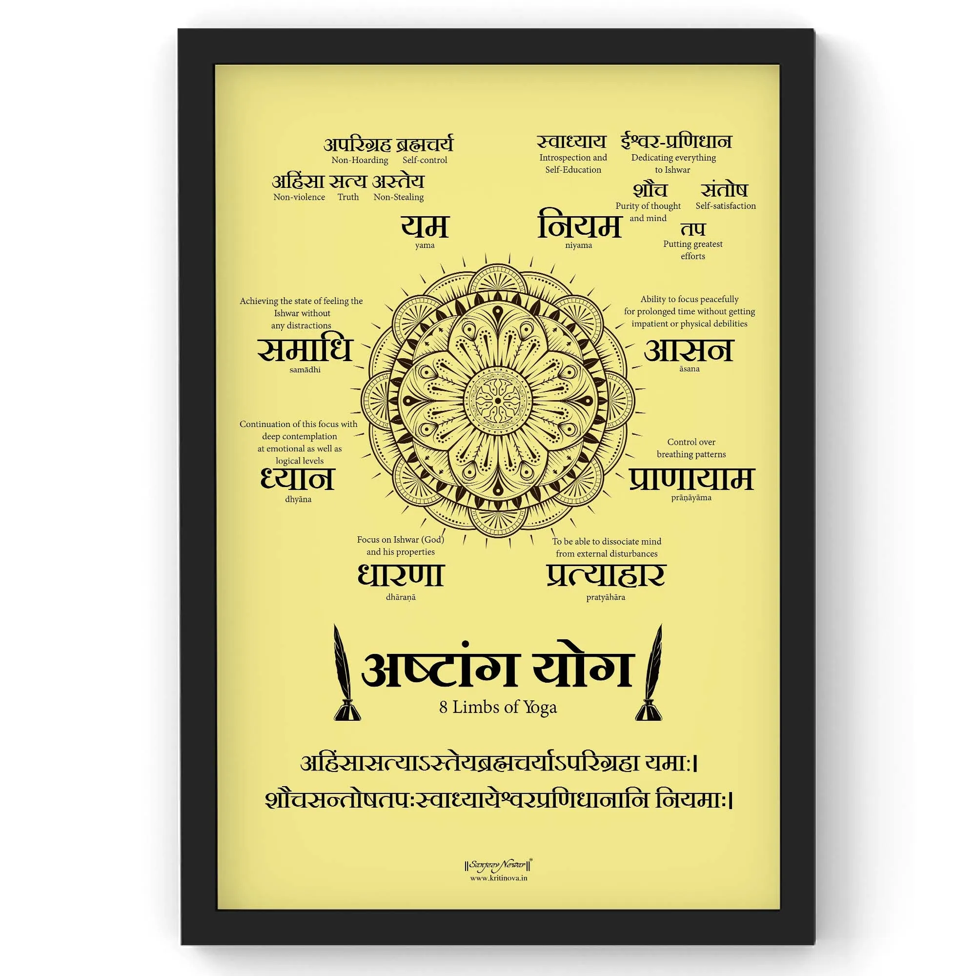 Ashtang Yog, 8 Limbs of Yoga Wall Art, Sanskrit Wall Art, Yoga Poster, Patanjali Yog, Yoga Studio Decor, Sanskrit Mantra, Sanskrit Poster