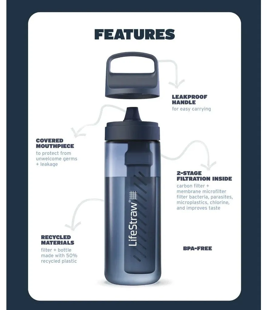 LIFESTRAW GO SERIES 650ML