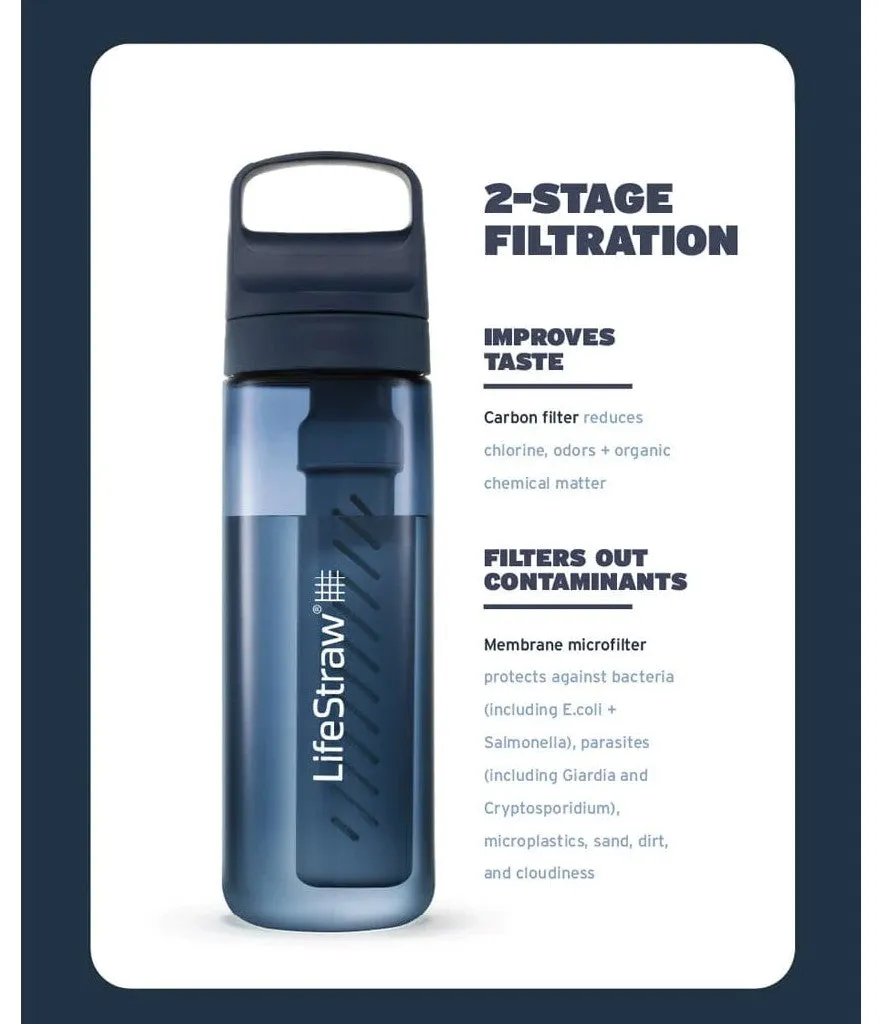 LIFESTRAW GO SERIES 650ML