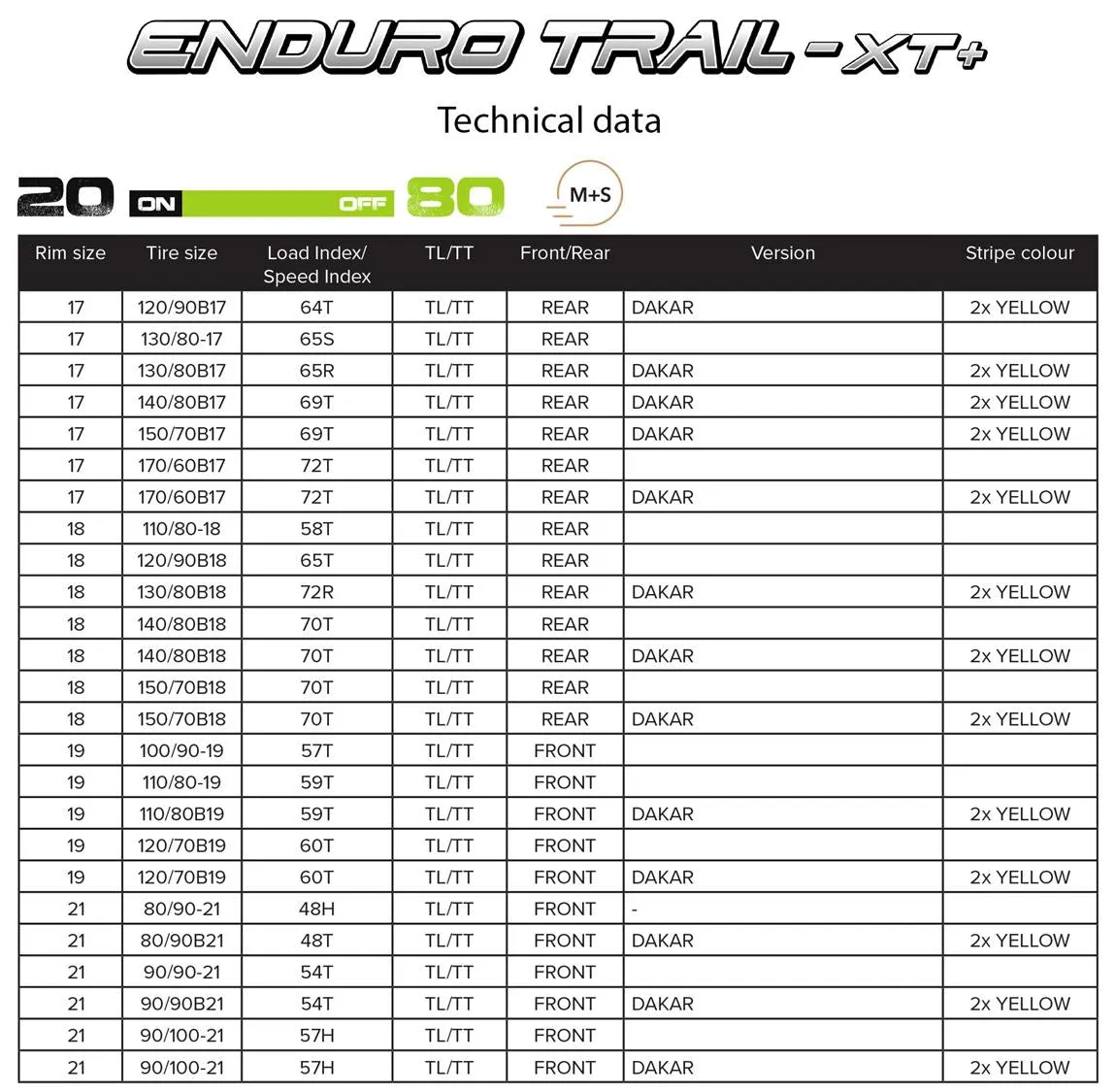 MITAS ENDURO - Trail XT  (E09, E13)