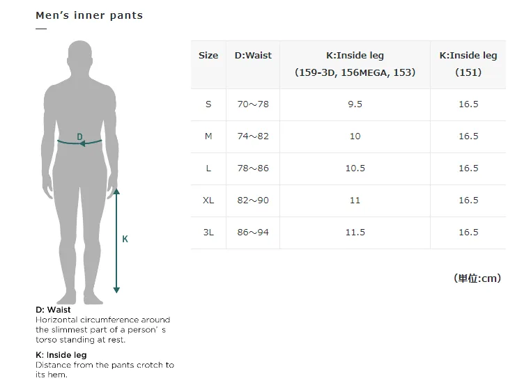 Pearl Izumi Cool Fit Dry UV Long Sleeve 118