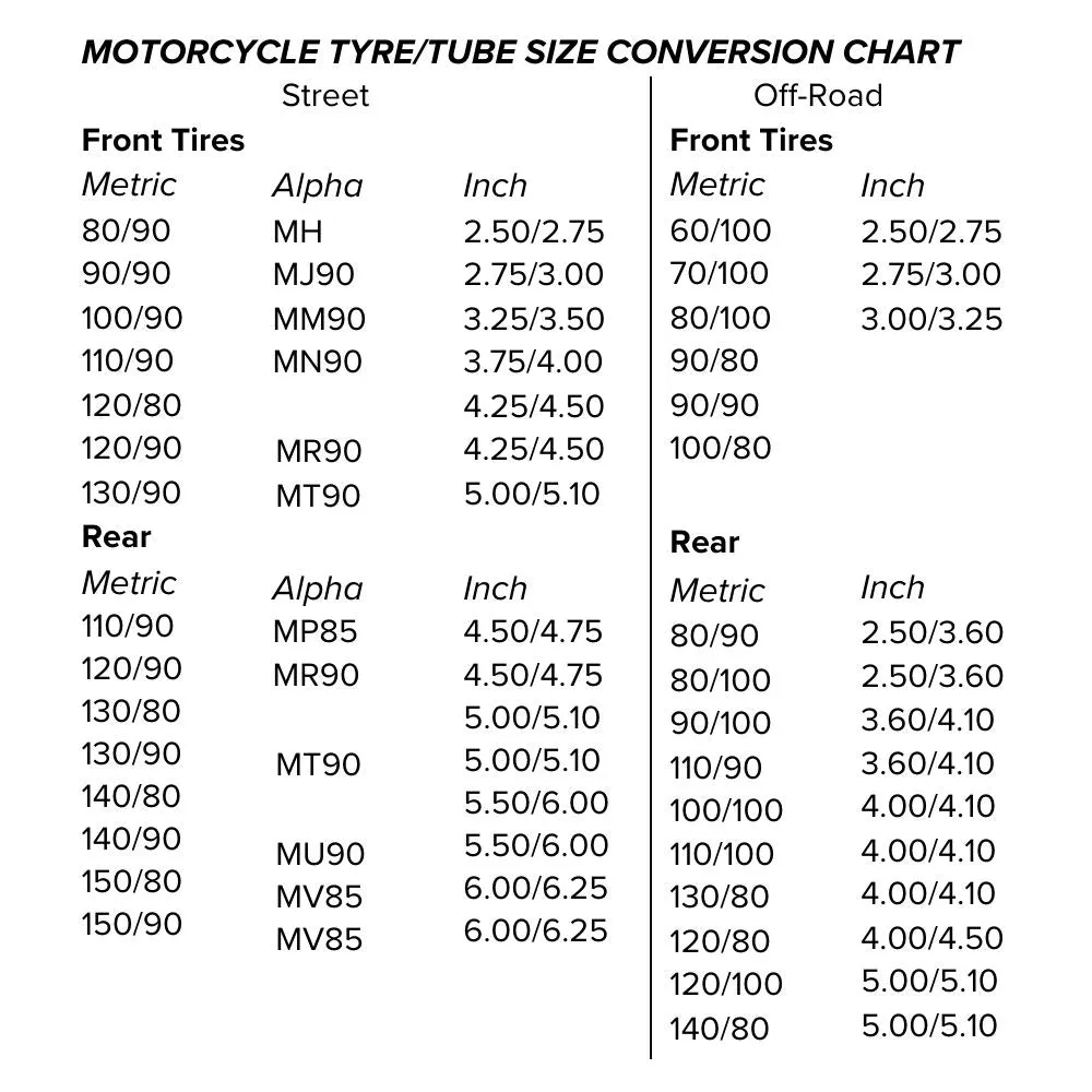 Racecraft TS139 Tube Type Tyre