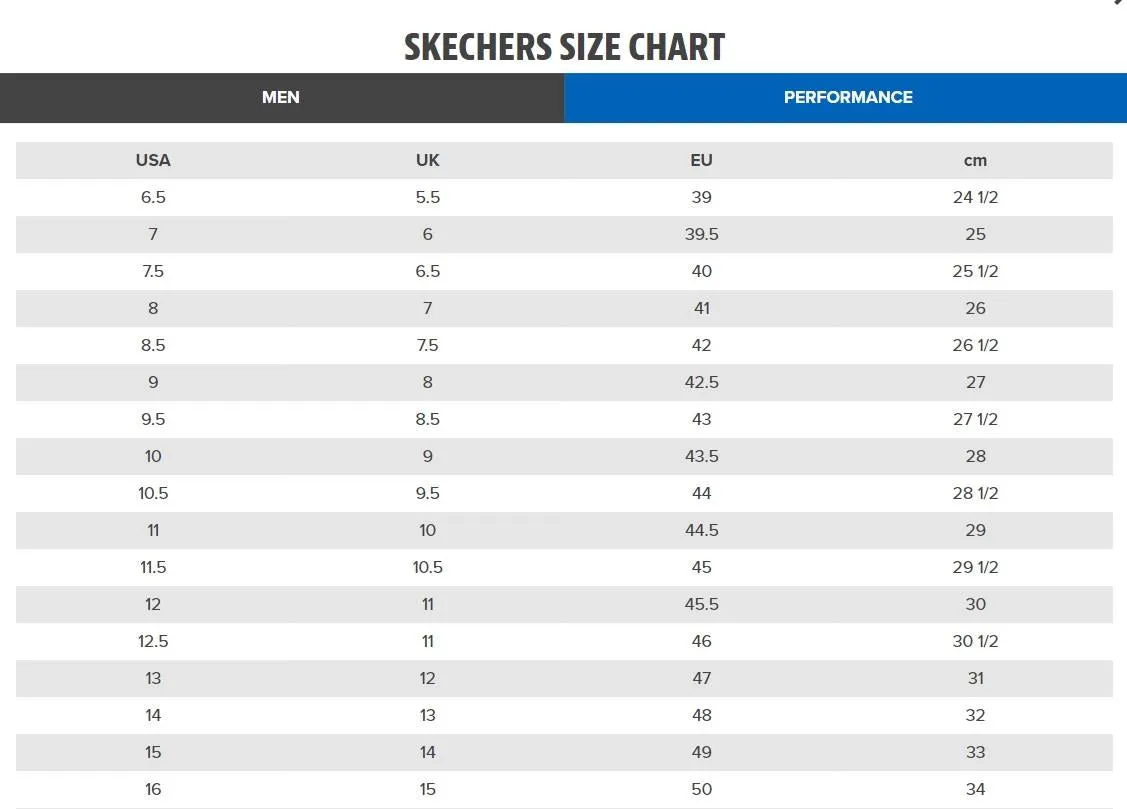 Skechers Men's GOwalk Arch Fit - Idyllic Sneaker Shoes in Navy/Gold in Size UK7 to UK15