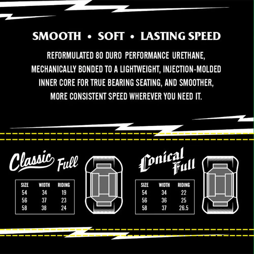 Spitfire - Classic Full 54MM 80HD Skateboard Wheels
