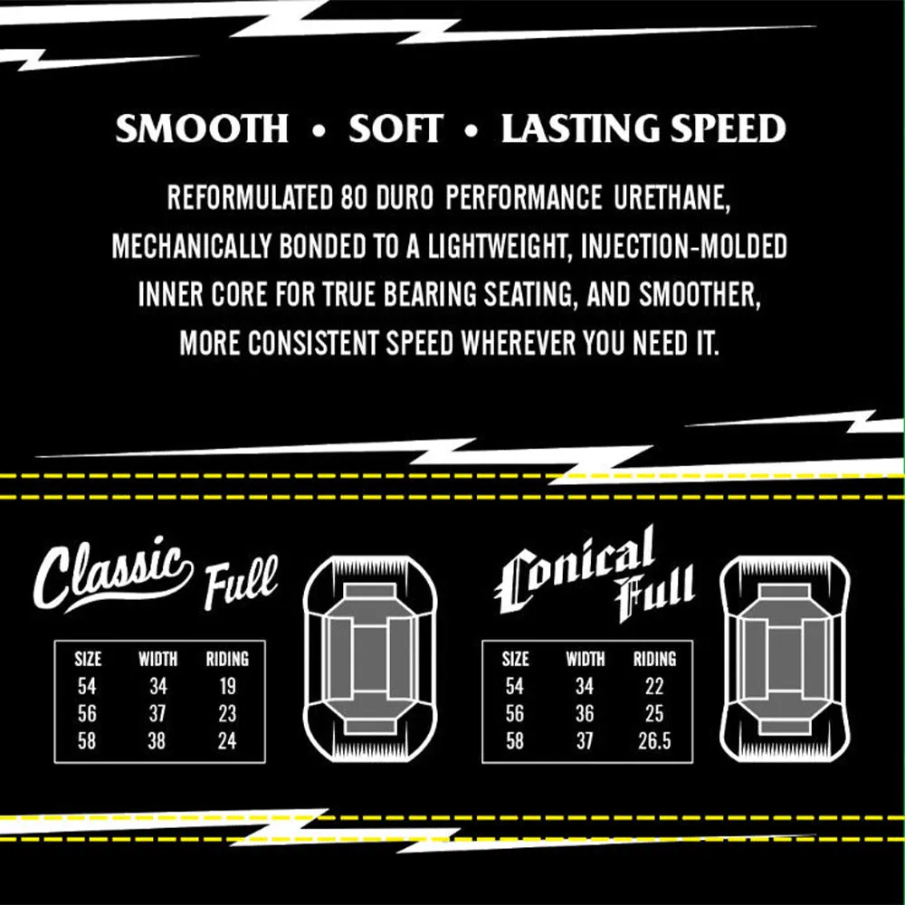 Spitfire - Conical Full Clear 56MM 80HD Skateboard Wheels