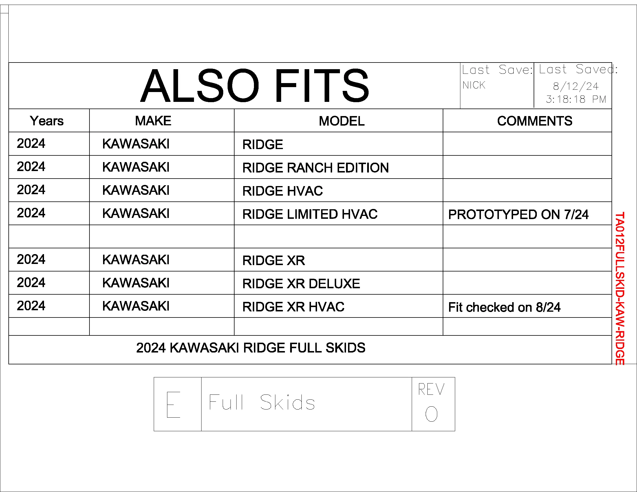Trail Armor 2024 Kawasaki Ridge and Ridge XR Full Skids