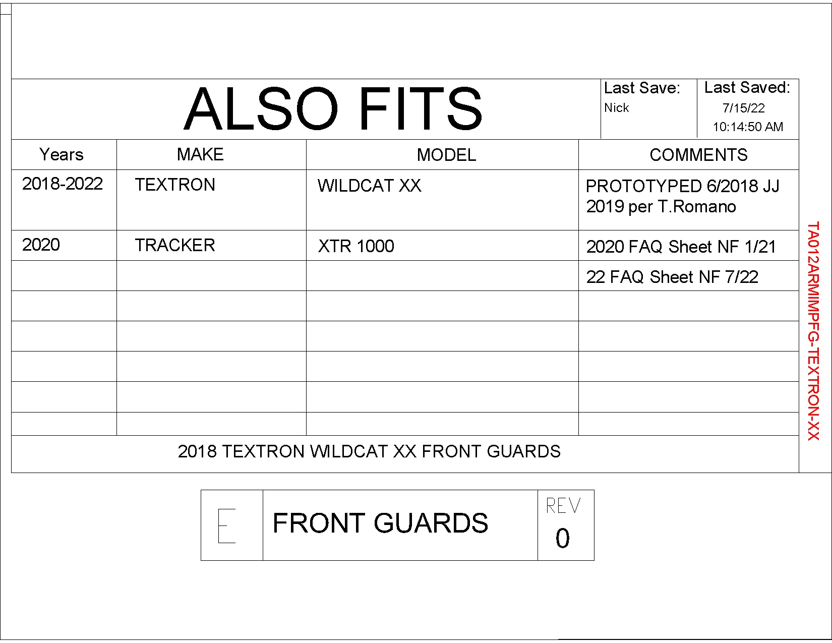 Trail Armor Textron Wildcat XX and Tracker XTR 1000 iMpact Front A-Arm Guards