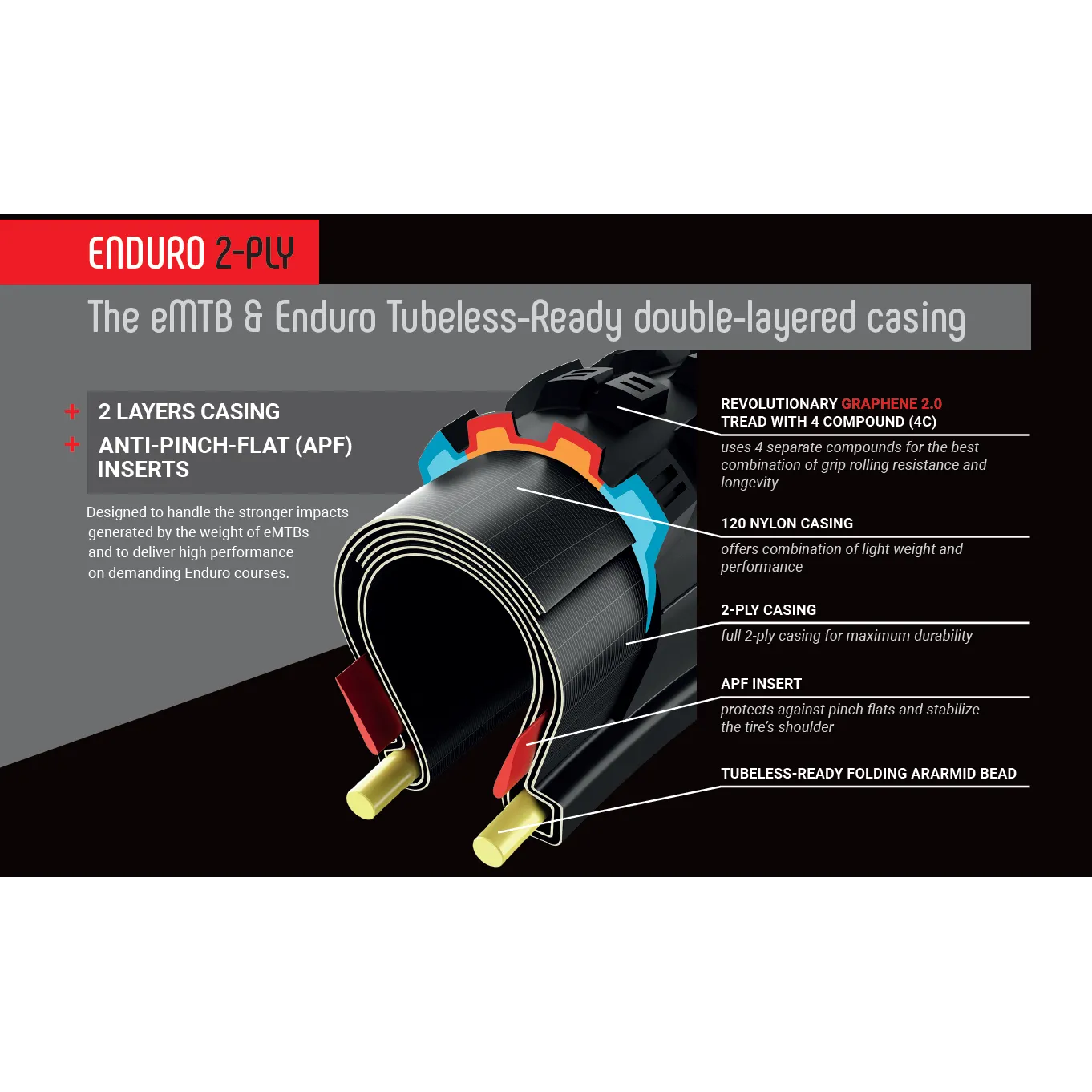 Vittoria Martello 29er Tyre